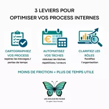 💡 Les petits conseils de la semaine - Optimiser vos process internes